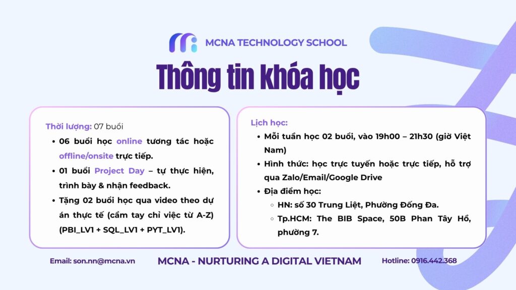 Thông tin chung các Khoá học