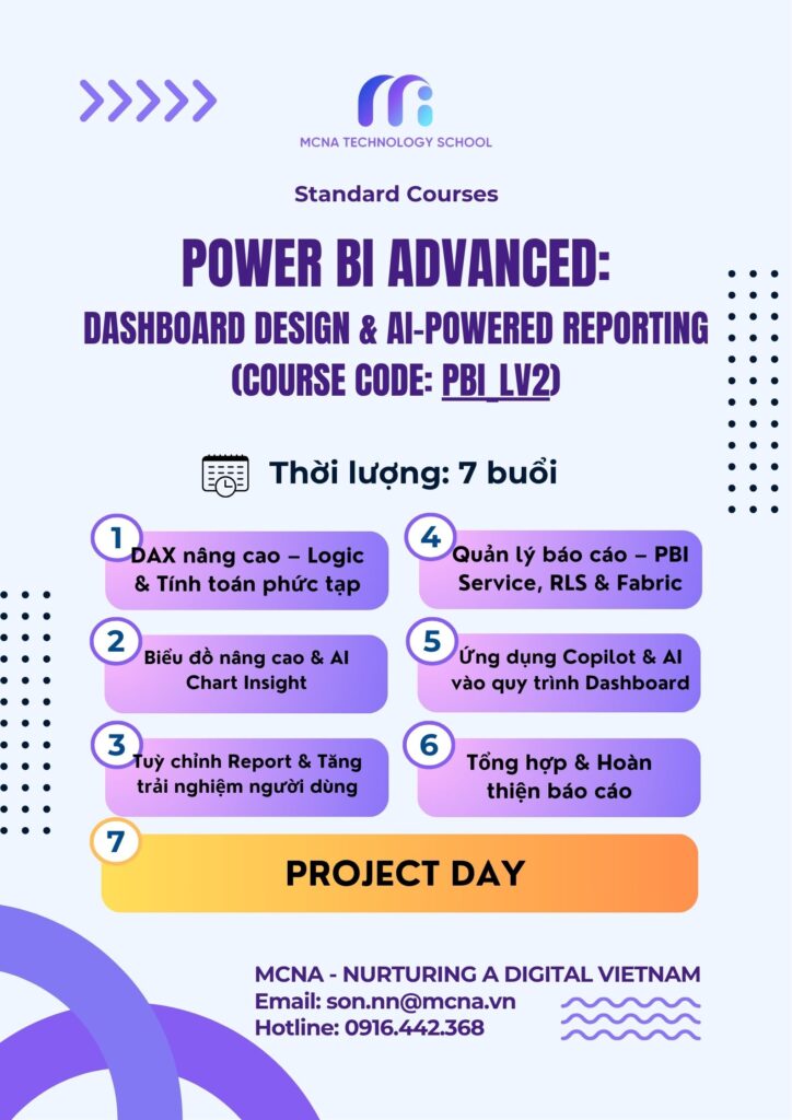 Chi Tiết Syllabus Khoá học Power BI Nâng cao