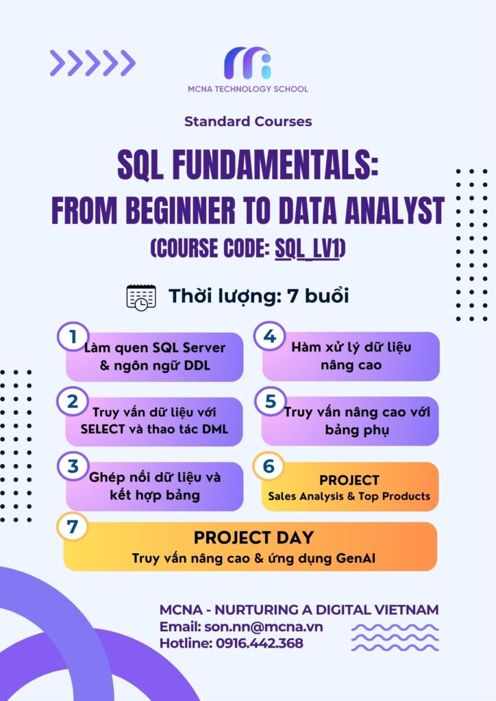 Syllabus (Giáo án) Khoá học SQL Cơ bản (SQL_LV1)