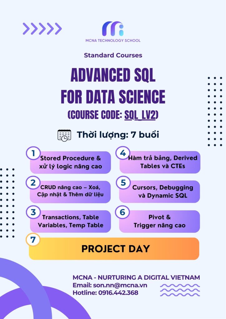 Chi tiết Syllabus Khoá học SQL Nâng cao