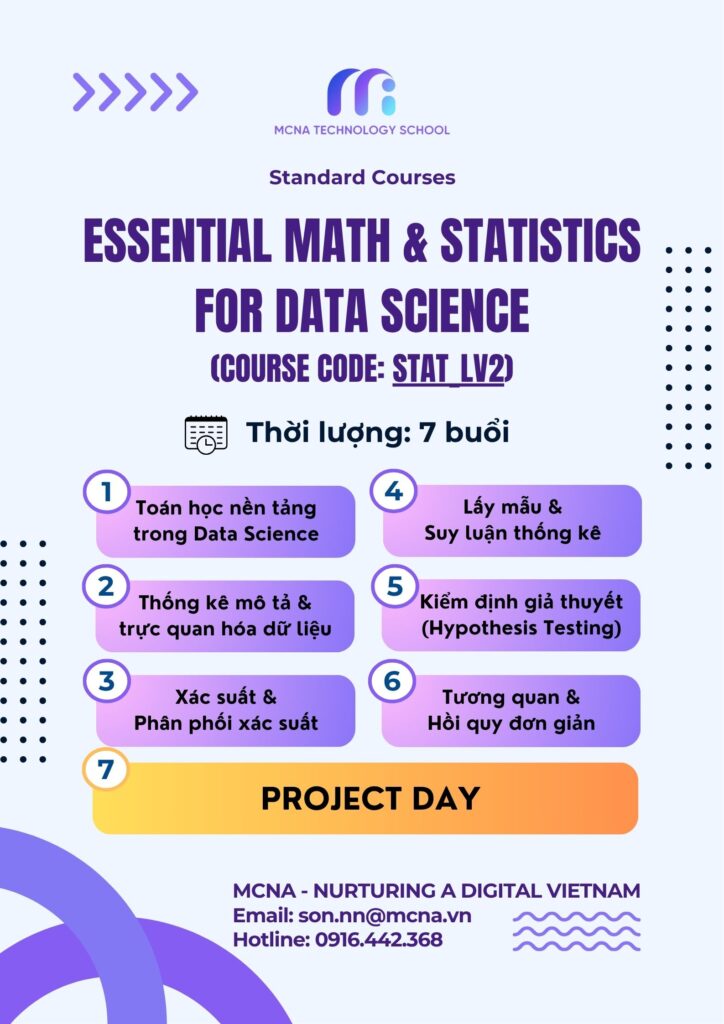Chi Tiết Syllabus Khoá học Thống kê Nâng cao