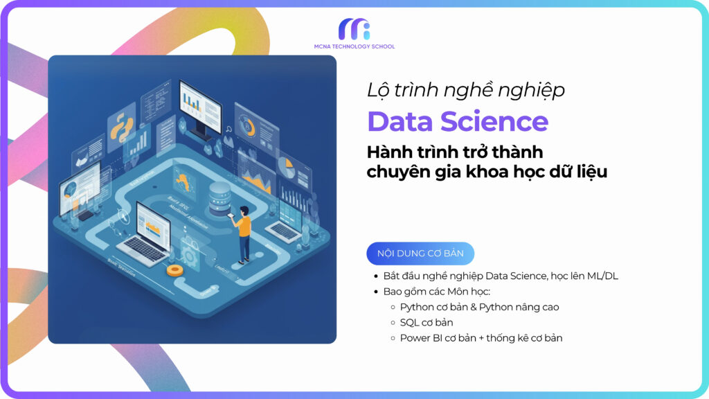 Lộ trình nghề nghiệp Data Sciece Track
