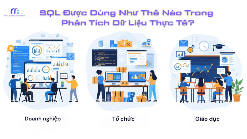 SQL Được Dùng Như Thế Nào Trong Phân Tích Dữ Liệu Thực Tế?