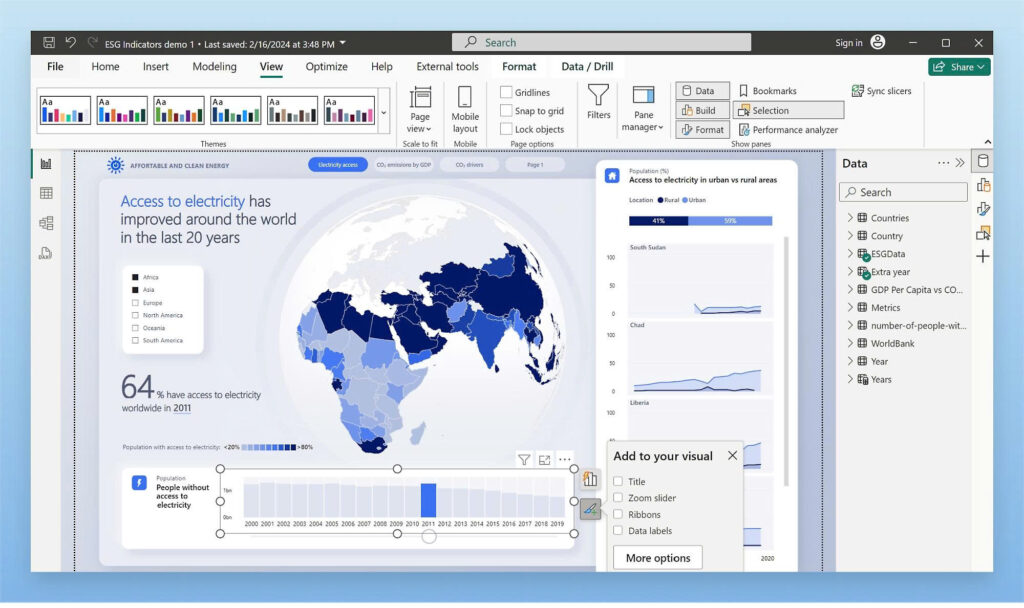 Giải mã Power BI