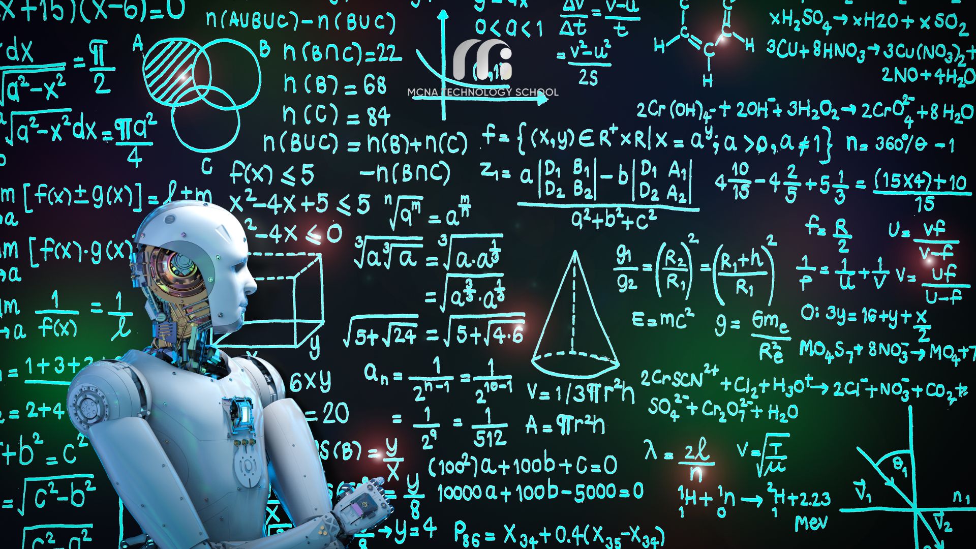 Machine learning cơ hội việc làm