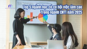 Top 5 Ngành học có cơ hội việc làm cao ngành IT 2025