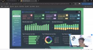 Ảnh đại diện – Dashboard Sales Overview Power BI Kickstart MCNA