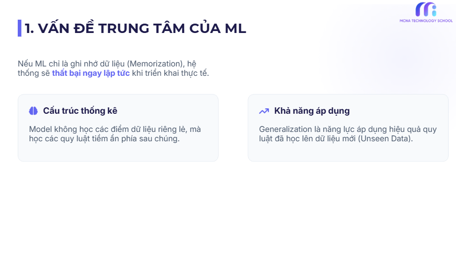 1. Vấn đề Trung Tâm Của Ml