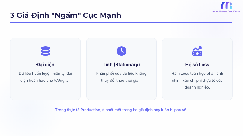 Empirical Risk Minimization ERM 3 giả định ngầm mạnh SEO alt
