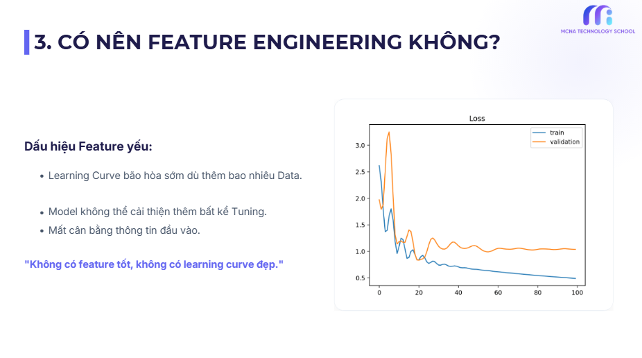 3. CÓ NÊn Feature Engineering KhÔng