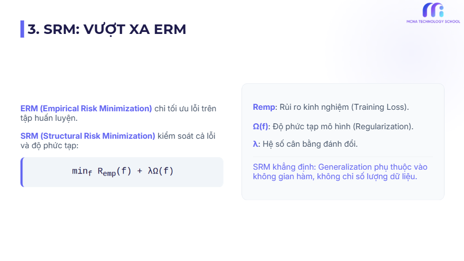 3. SRM Vượt Xa ERM