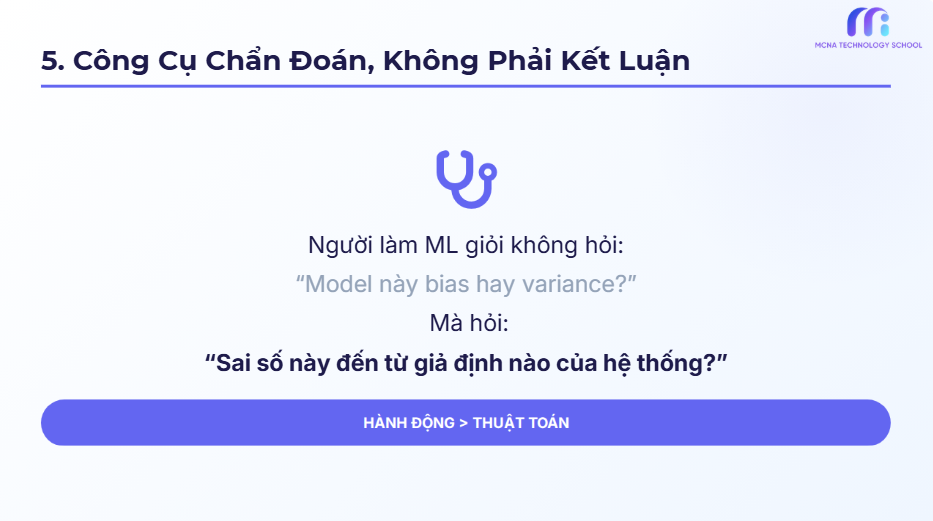 Bias–Variance là công cụ chẩn đoán trong Machine Learning