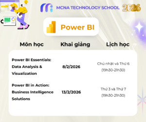 Lich-khai-giang-mcna-thang-2-2026-tet-binh-ngo-3