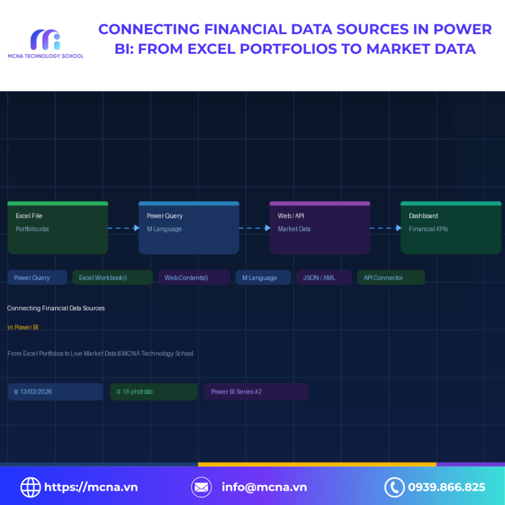 To Share 2026 - Content Fb + Web