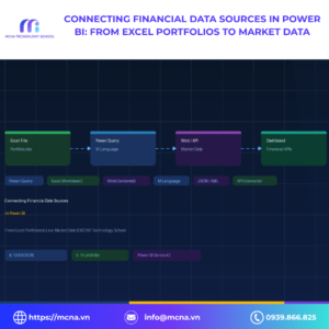 To Share 2026 - Content Fb + Web