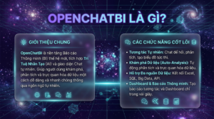 Slide1_openchatbi_la_gi_1