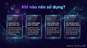 Slide3_khi_nao_su_dung_1