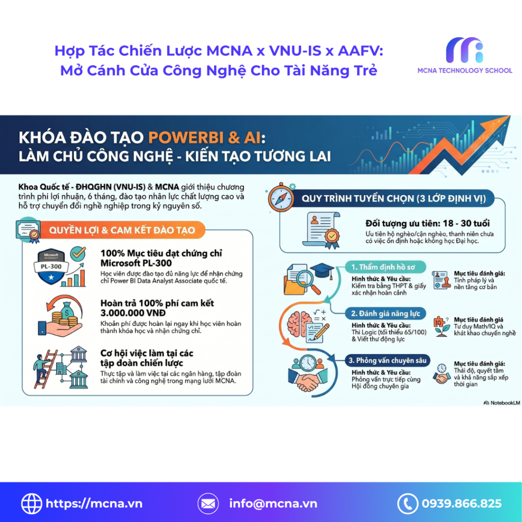 To Share 2026 - Content Fb + Web (7)