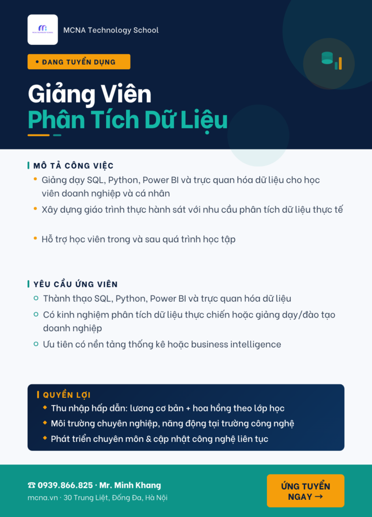 Giảng Viên Phân Tích Dữ Liệu