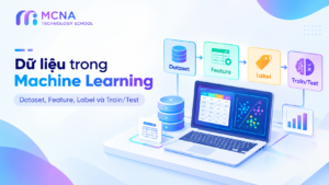 Dữ Liệu Trong Machine Learning