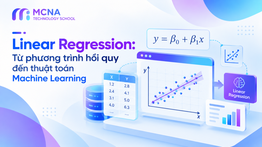 Linear Regression Learning Dashboard
