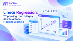 Linear Regression Learning Dashboard