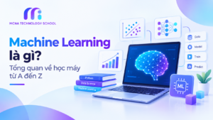 Machine Learning Là Gì_ A đến Z