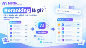 Reranking Ai Search Pipeline