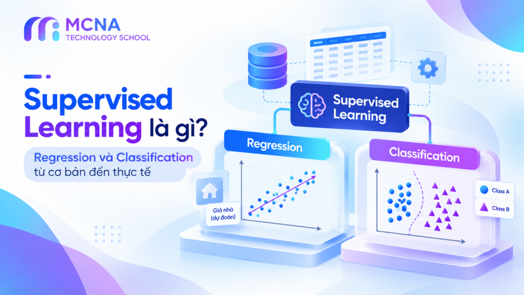 Supervised Learning_ Regression Và Classification