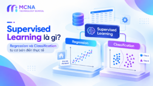 Supervised Learning_ Regression Và Classification