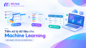 Tiền Xử Lý Dữ Liệu Cho Machine Learning
