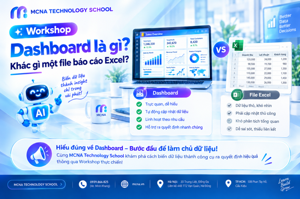 ảnh Dashboard